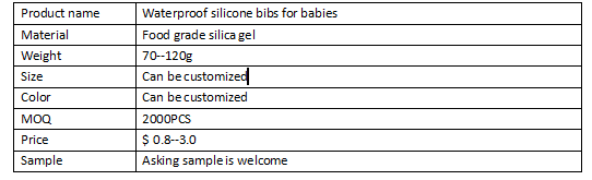 Secret To Keeping Your Baby Cloth Clean--You Just Need A Silicone Bib