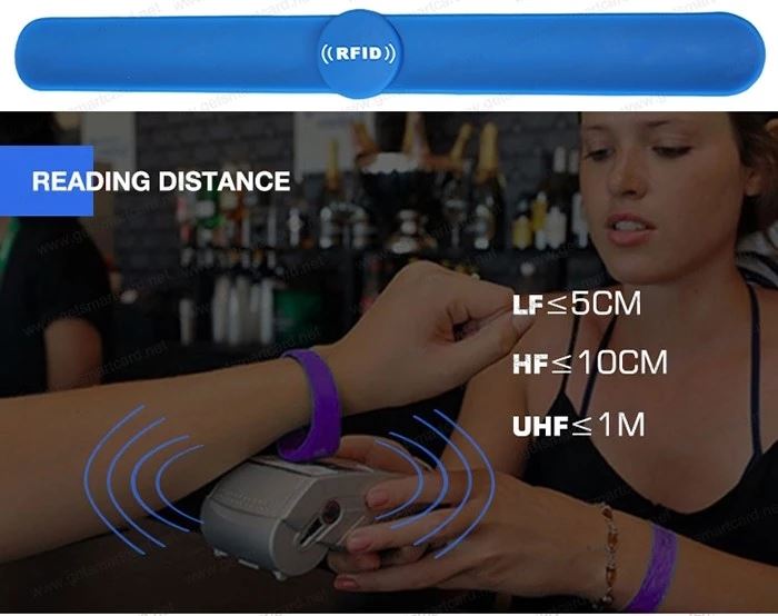 The Benefits Of RFID Technology For Events