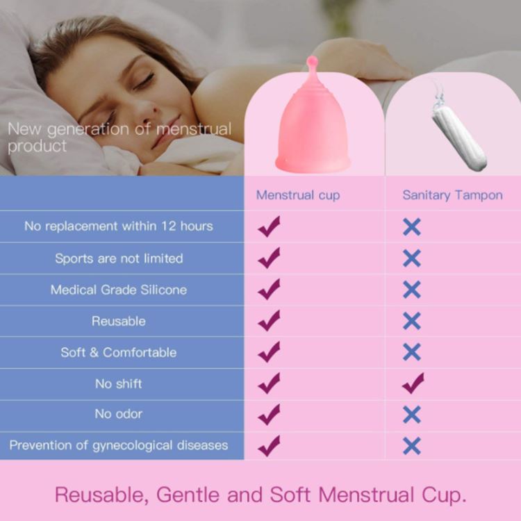 Why Use Silicone Menstrual Cup