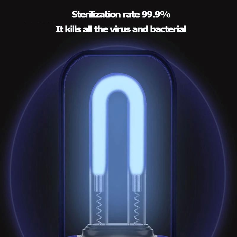 What Is Ultraviolet +Ozone Lamp